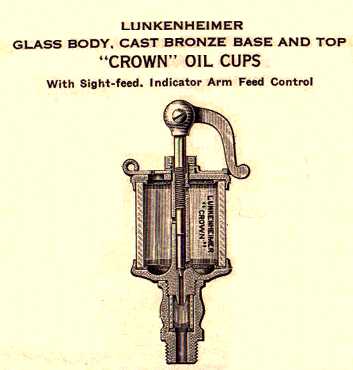 dessin du catalog Lun kenheimer 1920