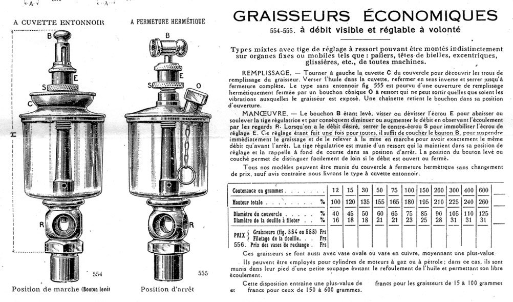 graisseur economoique du catalogue VULIN